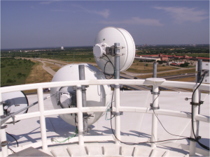 City of Denton Water Department Microwave Networks